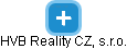 HVB Reality CZ, s.r.o. - náhled vizuálního zobrazení vztahů obchodního rejstříku