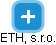 ETH, s.r.o. - náhled vizuálního zobrazení vztahů obchodního rejstříku