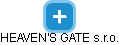HEAVEN'S GATE s.r.o. - náhled vizuálního zobrazení vztahů obchodního rejstříku