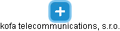 kofa telecommunications, s.r.o. - náhled vizuálního zobrazení vztahů obchodního rejstříku