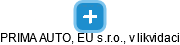 PRIMA AUTO, EU s.r.o., v likvidaci - náhled vizuálního zobrazení vztahů obchodního rejstříku