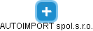 AUTOIMPORT spol.s.r.o. - náhled vizuálního zobrazení vztahů obchodního rejstříku