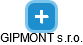 GIPMONT s.r.o. - náhled vizuálního zobrazení vztahů obchodního rejstříku