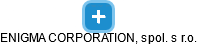 ENIGMA CORPORATION, spol. s r.o. - náhled vizuálního zobrazení vztahů obchodního rejstříku
