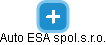 Auto ESA spol.s.r.o. - náhled vizuálního zobrazení vztahů obchodního rejstříku