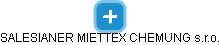 SALESIANER MIETTEX  CHEMUNG s.r.o. - náhled vizuálního zobrazení vztahů obchodního rejstříku