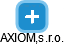 AXIOM,s.r.o. - náhled vizuálního zobrazení vztahů obchodního rejstříku