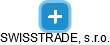 SWISSTRADE, s.r.o. - náhled vizuálního zobrazení vztahů obchodního rejstříku