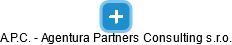 A.P.C. - Agentura Partners Consulting s.r.o. - náhled vizuálního zobrazení vztahů obchodního rejstříku