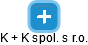 K + K spol. s r.o. - náhled vizuálního zobrazení vztahů obchodního rejstříku