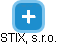 STIX, s.r.o. - náhled vizuálního zobrazení vztahů obchodního rejstříku