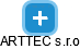 ARTTEC s.r.o - náhled vizuálního zobrazení vztahů obchodního rejstříku