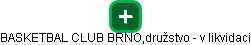 BASKETBAL CLUB BRNO,družstvo - v likvidaci - náhled vizuálního zobrazení vztahů obchodního rejstříku