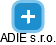 ADIE s.r.o. - náhled vizuálního zobrazení vztahů obchodního rejstříku