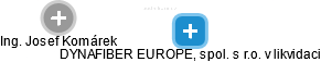 DYNAFIBER EUROPE, spol. s r.o. v likvidaci - náhled vizuálního zobrazení vztahů obchodního rejstříku