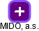 MIDO, a.s. - náhled vizuálního zobrazení vztahů obchodního rejstříku