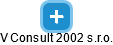 V Consult 2002 s.r.o. - náhled vizuálního zobrazení vztahů obchodního rejstříku