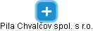 Pila Chvalčov spol. s r.o. - náhled vizuálního zobrazení vztahů obchodního rejstříku