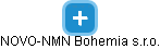 NOVO-NMN Bohemia s.r.o. - náhled vizuálního zobrazení vztahů obchodního rejstříku