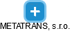 METATRANS, s.r.o. - náhled vizuálního zobrazení vztahů obchodního rejstříku
