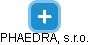 PHAEDRA, s.r.o. - náhled vizuálního zobrazení vztahů obchodního rejstříku