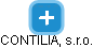 CONTILIA, s.r.o. - náhled vizuálního zobrazení vztahů obchodního rejstříku