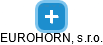 EUROHORN, s.r.o. - náhled vizuálního zobrazení vztahů obchodního rejstříku