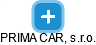 PRIMA CAR, s.r.o. - náhled vizuálního zobrazení vztahů obchodního rejstříku