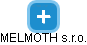 MELMOTH s.r.o. - náhled vizuálního zobrazení vztahů obchodního rejstříku