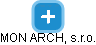 MON ARCH, s.r.o. - náhled vizuálního zobrazení vztahů obchodního rejstříku