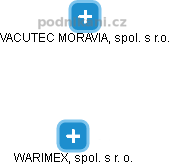 VACUTEC MORAVIA, spol. s r.o. - náhled vizuálního zobrazení vztahů obchodního rejstříku