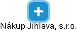 Nákup Jihlava, s.r.o. - náhled vizuálního zobrazení vztahů obchodního rejstříku