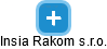 Insia Rakom s.r.o. - náhled vizuálního zobrazení vztahů obchodního rejstříku