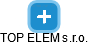 TOP ELEM s.r.o. - náhled vizuálního zobrazení vztahů obchodního rejstříku