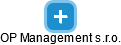 OP Management s.r.o. - náhled vizuálního zobrazení vztahů obchodního rejstříku