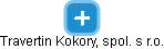 Travertin Kokory, spol. s r.o. - náhled vizuálního zobrazení vztahů obchodního rejstříku
