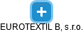 EUROTEXTIL B, s.r.o. - náhled vizuálního zobrazení vztahů obchodního rejstříku