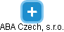 ABA Czech, s.r.o. - náhled vizuálního zobrazení vztahů obchodního rejstříku