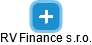 RV Finance s.r.o. - náhled vizuálního zobrazení vztahů obchodního rejstříku