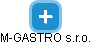 M-GASTRO s.r.o. - náhled vizuálního zobrazení vztahů obchodního rejstříku