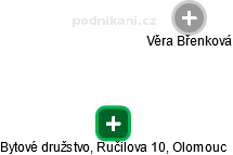 Bytové družstvo, Ručilova 10, Olomouc - náhled vizuálního zobrazení vztahů obchodního rejstříku