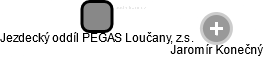 Jezdecký oddíl PEGAS Loučany, z.s. - náhled vizuálního zobrazení vztahů obchodního rejstříku