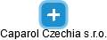 Caparol Czechia s.r.o. - náhled vizuálního zobrazení vztahů obchodního rejstříku
