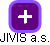 JIVIS a.s. - náhled vizuálního zobrazení vztahů obchodního rejstříku