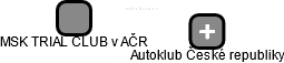 MSK TRIAL CLUB v AČR - náhled vizuálního zobrazení vztahů obchodního rejstříku