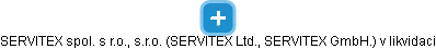 SERVITEX spol. s r.o., s.r.o. (SERVITEX Ltd., SERVITEX GmbH.) v likvidaci - náhled vizuálního zobrazení vztahů obchodního rejstříku