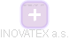 INOVATEX a.s. - náhled vizuálního zobrazení vztahů obchodního rejstříku