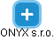 ONYX s.r.o. - náhled vizuálního zobrazení vztahů obchodního rejstříku