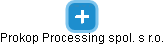 Prokop Processing spol. s r.o. - náhled vizuálního zobrazení vztahů obchodního rejstříku