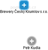 Brewery Český Krumlov s.r.o. - náhled vizuálního zobrazení vztahů obchodního rejstříku